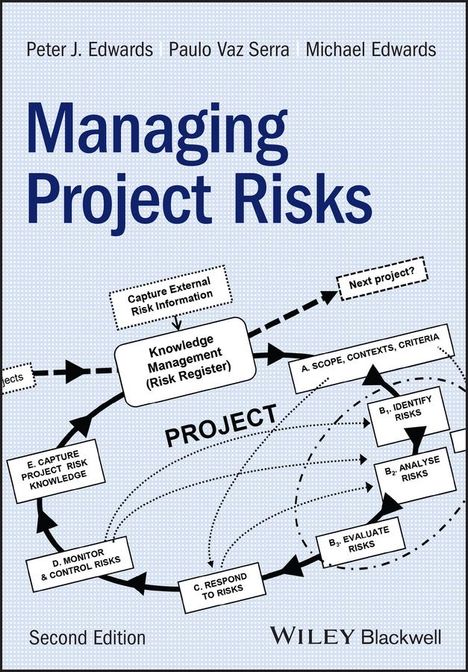 Michael Edwards: Managing Project Risks, Buch