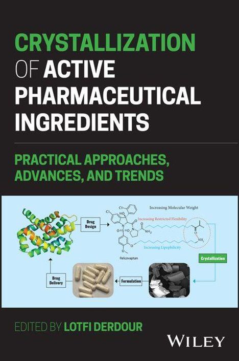CRYSTALLIZATION OF ACTIVE PHARMACEUTICAL INGREDIENTS. Diagramm mit Molekülen und Tabletten.