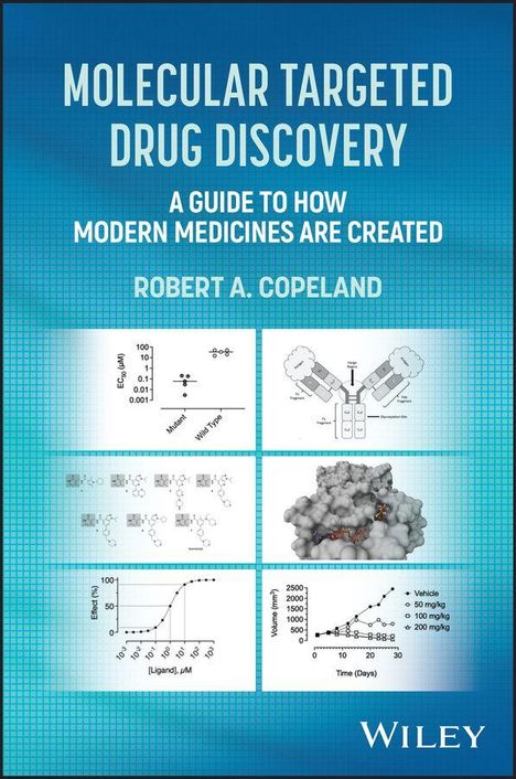 "Molecular Targeted Drug Discovery" ist der Titel. Es sind Diagramme und Grafiken zu wissenschaftlichen Themen zu sehen.