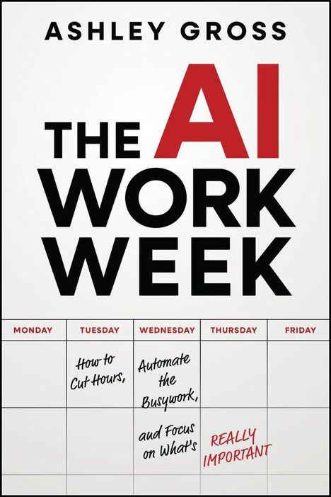 Titel: THE AI WORK WEEK. Text zeigt Wochentage mit Tipps zur Arbeitsoptimierung. Montag bis Freitag markiert.