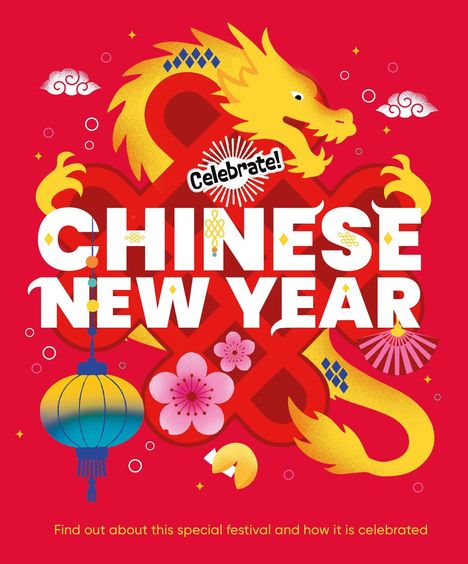 "Celebrate! CHINESE NEW YEAR" in großen Buchstaben mit einem gelben Drachen, einem Fächer und einer Laterne auf rotem Hintergrund.