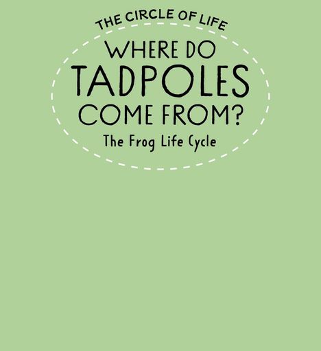 Text in einem ovalen Rahmen: "Where do tadpoles come from? The Frog Life Cycle." Heller Hintergrund.