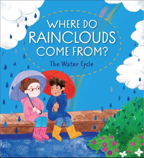 Text: "The Circle of Life. Where do rainclouds come from? The Water Cycle." Auf blauem Hintergrund.