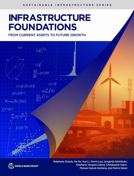 Oben: "Sustainable Infrastructure Series." Titel: "Infrastructure Foundations: From Current Assets to Future Growth." Eine Illustration zeigt technische Zeichnungen und eine Landschaft mit Windrad und Brücke. Unten: "World Bank Group" Logo.