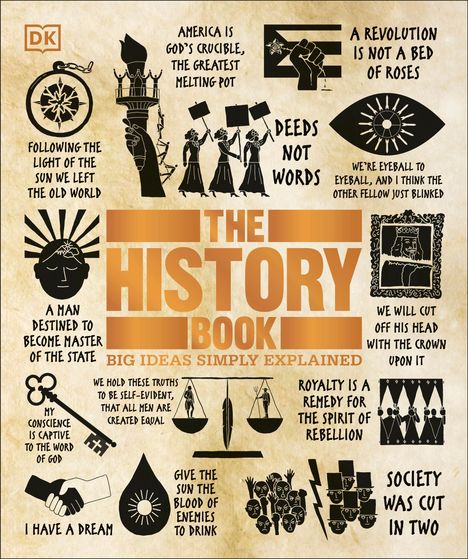 Dk: The History Book, Buch