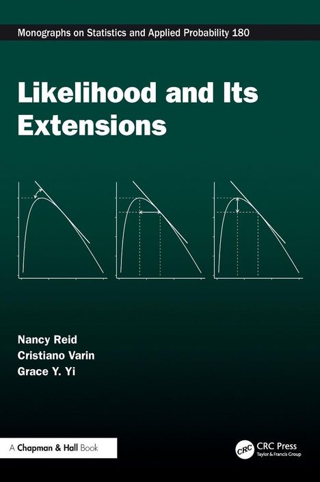 "Likelihood and Its Extensions", Autoren: Nancy Reid, Cristiano Varin, Grace Y. Yi. Drei Diagramme mit Kurven und Linien.