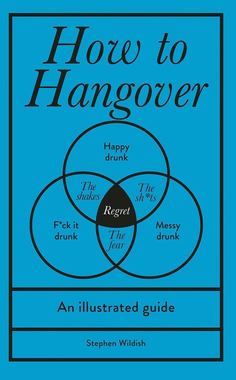 Stephen Wildish: How to Hangover, Buch