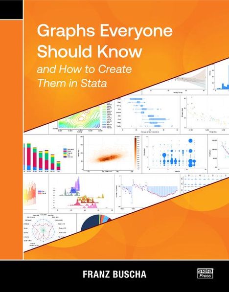 Franz Buscha: Graphs Everyone Should Know and How to Create Them in Stata, Buch