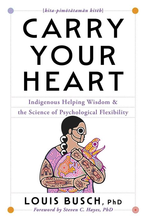 Text oben: "kita-pimōtātamān kiteh". Groß: "CARRY YOUR HEART". Klein: "Indigenous Helping Wisdom..." Unten: Illustration einer Person.