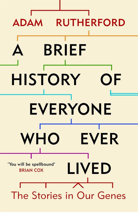 Adam Rutherford: A Brief History of Everyone who Ever Lived, Buch