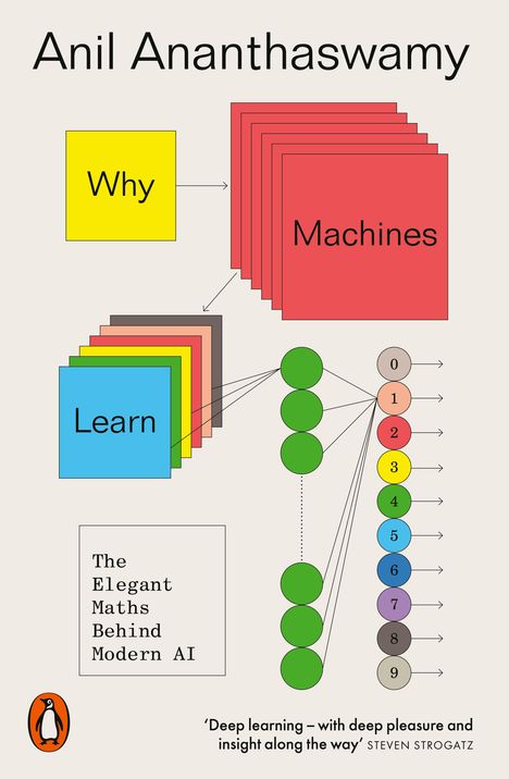 Anil Ananthaswamy: Why Machines Learn, Buch