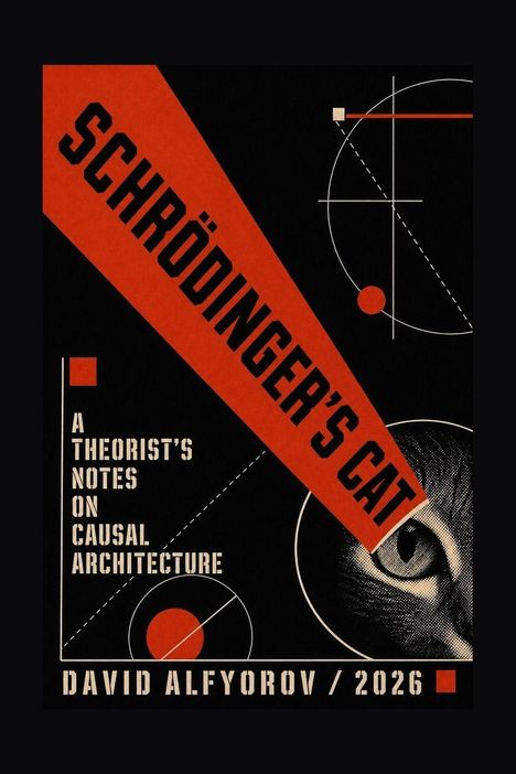 "Schrödinger's Cat" und geometrische Linien, Kreise und ein Katzenauge bilden eine stilisierte Illustration.