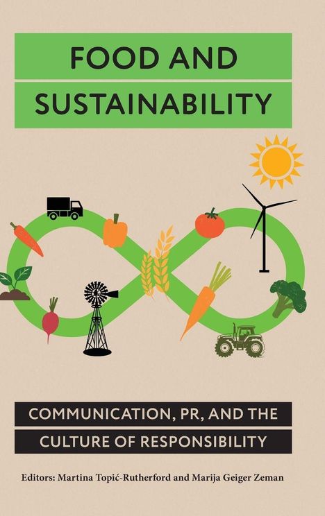 "Food and Sustainability" oben in Grün. Darunter ein grünes Unendlichkeitszeichen, dekoriert mit landwirtschaftlichen Symbolen.