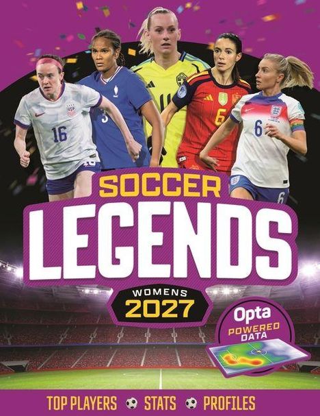Text: "Soccer Legends", "Womens 2027", "Opta Powered Data", "Top Players", "Stats", "Profiles". Fünf Fußballspielerinnen.
