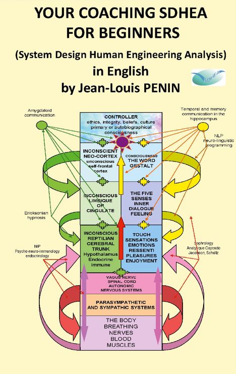 Jean-Louis Penin: Coaching SDHEA for beginners, Buch