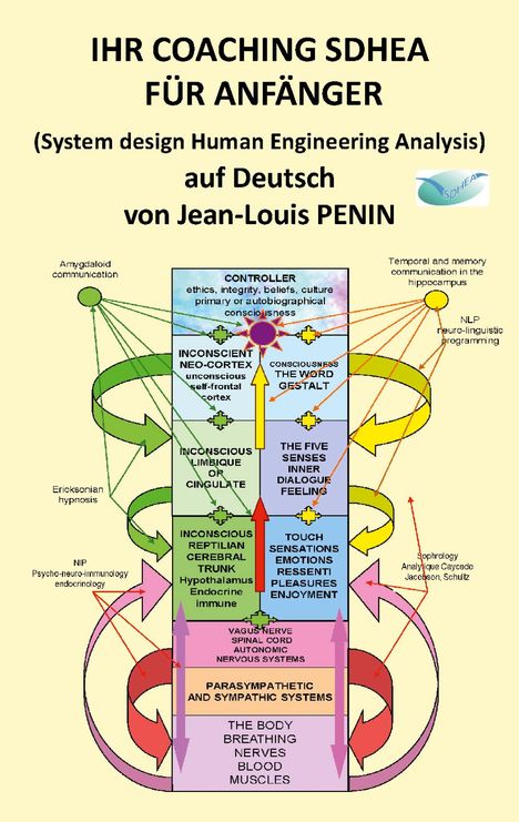 Jean-Louis Penin: Ihr Coaching Sdhea Für Anfänger, Buch