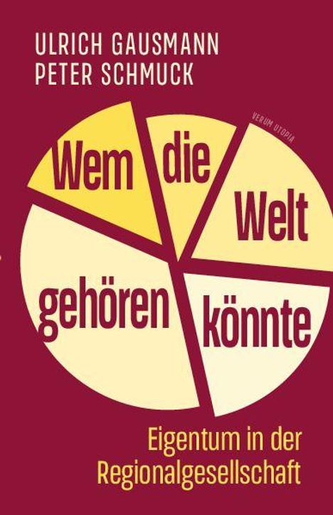 Text in einem Kreisdiagramm: "Wem die Welt gehören könnte". Darunter: "Eigentum in der Regionalgesellschaft".