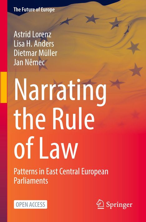 Oben: „The Future of Europe“. Titel: „Narrating the Rule of Law“. Autoren: Astrid Lorenz, Lisa H. Anders, Dietmar Müller, Jan Němec. Hintergrund: Europaflagge.