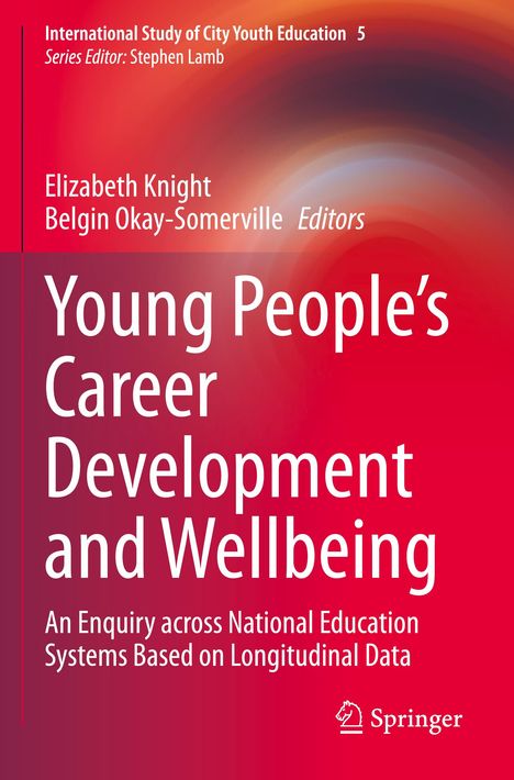Buchtitel: Young People’s Career Development and Wellbeing. Roter Hintergrund mit fließenden Farbverläufen. Springer-Logo.