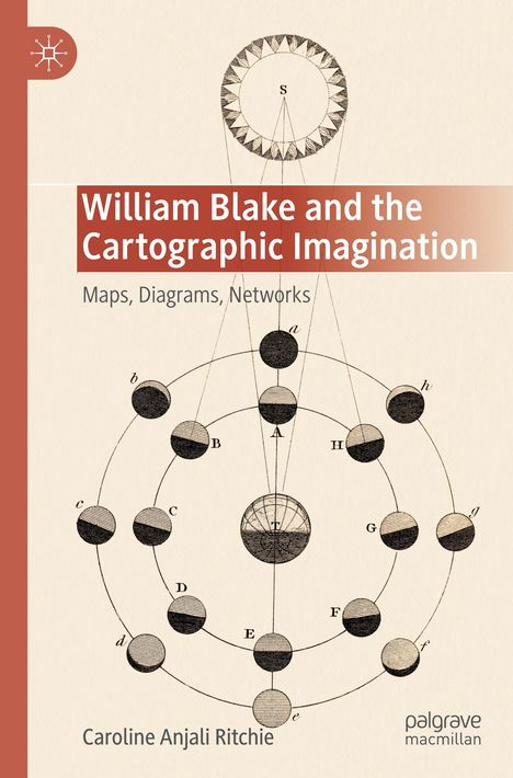 Text: "William Blake and the Cartographic Imagination: Maps, Diagrams, Networks", darunter geometrische Illustration.