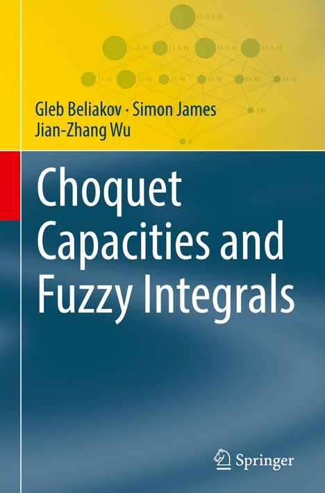 Text: „Gleb Beliakov · Simon James · Jian-Zhang Wu; Choquet Capacities and Fuzzy Integrals“. Hintergrund in Gelb und Blau. Springer-Logo.