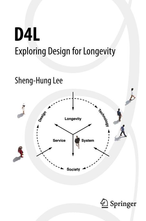 Text: D4L: Exploring Design for Longevity. Sheng-Hung Lee. Kreise und Pfeile zeigen Verbindungen. Springer-Logo unten.