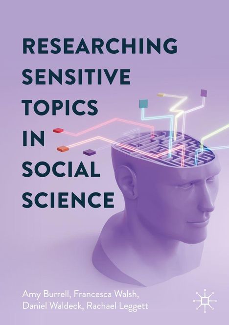 Text links oben: "RESEARCHING SENSITIVE TOPICS IN SOCIAL SCIENCE". Rechts unten: Kopf, dessen Gehirn wie ein Labyrinth aussieht.