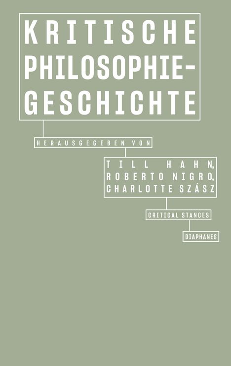Kritische Philosophiegeschichte, Buch