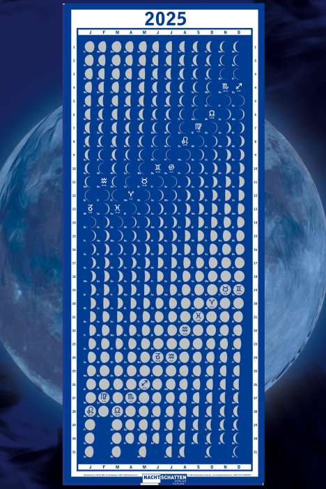 Mondphasenkalender 2025, Kalender