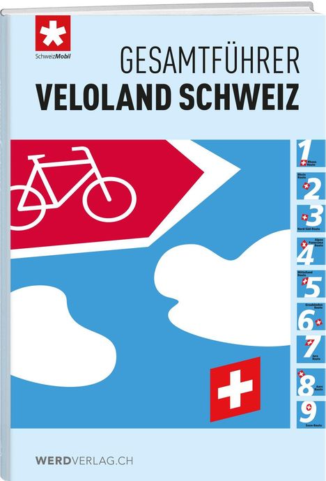 "GESAMTFÜHRER VELOLAND SCHWEIZ" oben. Rotes Fahrrad-Schild und weiße Wolken auf blauem Hintergrund.