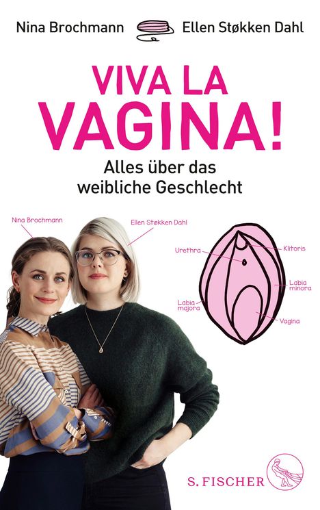 Nina Brochmann: Viva la Vagina!, Buch