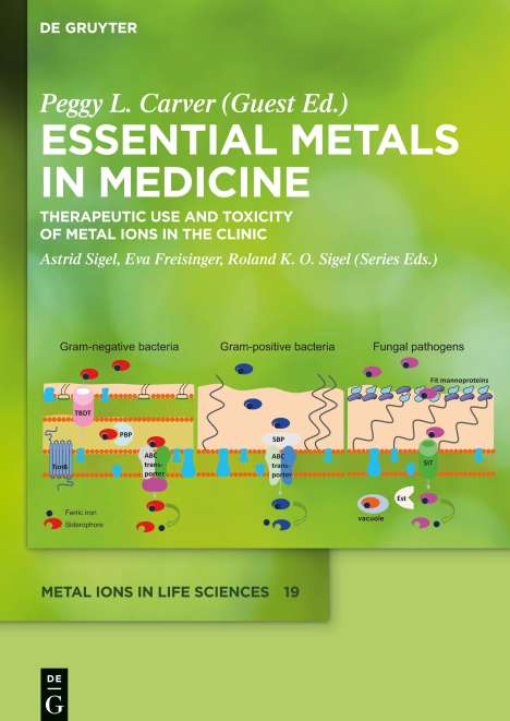 Essential Metals in Medicine: Therapeutic Use and Toxicity of Metal Ions in the Clinic, Buch