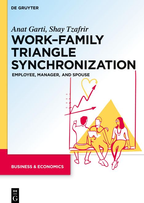 Anat Garti: Work¿Family Triangle Synchronization, Buch