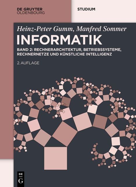 "Heinz-Peter Gumm, Manfred Sommer, INFORMATIK, Band 2: Rechnerarchitektur, Betriebssysteme, Rechnernetze und Künstliche Intelligenz. Geometrisches Muster aus verschachtelten Quadraten."