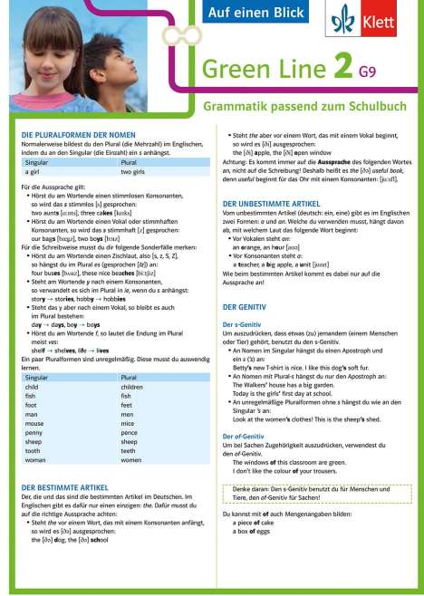 Green Line 2. Auf einen Blick: G9. Klasse 6. Grammatik passend zum Schulbuch - Klappkarte (6 Seiten), Buch