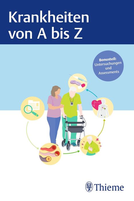 „Krankheiten von A bis Z“, Bonus: Untersuchungen und Assessments. Illustration: Frau hilft älterem Mann mit Rollator.