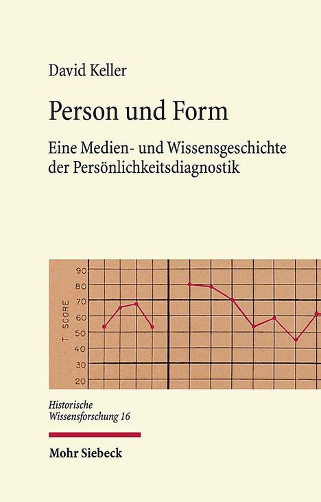 David Keller: Keller, D: Person und Form, Buch