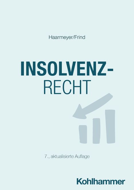 Text: "INSOLVENZRECHT," "Haarmeyer/Frind," "7., aktualisierte Auflage," "Kohlhammer." Grafik: Pfeil über drei Balken.