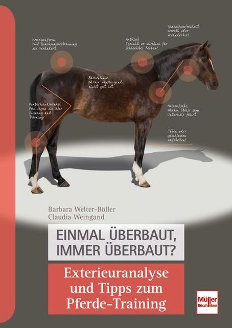 Barbara Welter-Böller: Einmal überbaut, immer überbaut?, Buch