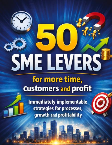 50 SME LEVERS für mehr Zeit, Kunden und Profit. Strategien für Prozesse, Wachstum und Rentabilität. Visuals: Uhr, Magnet.
