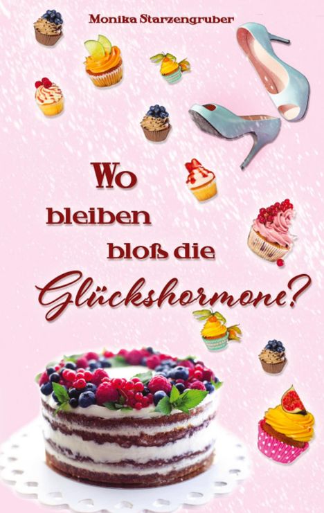 "Wo bleiben bloß die Glückshormone?" Oben High Heels und Cupcakes, unten eine Torte mit Beeren auf hellem Hintergrund.