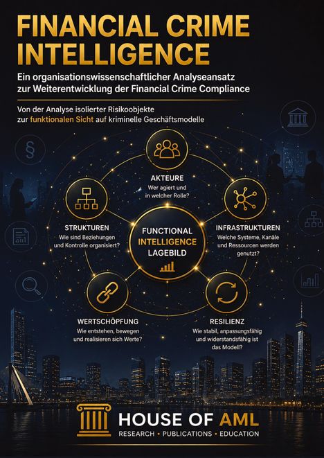 FINANCIAL CRIME INTELLIGENCE: Analyseansatz zur Financial Crime Compliance. Akteure, Strukturen, Infrastrukturen.