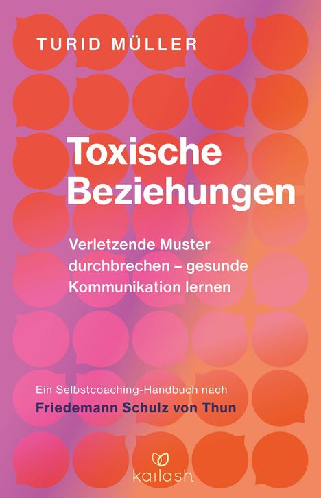 Buchtitel: Toxische Beziehungen. Autor: Turid Müller. Bunte, sich überlappende Sprechblasen.
