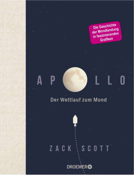 Zack Scott: Apollo, Buch