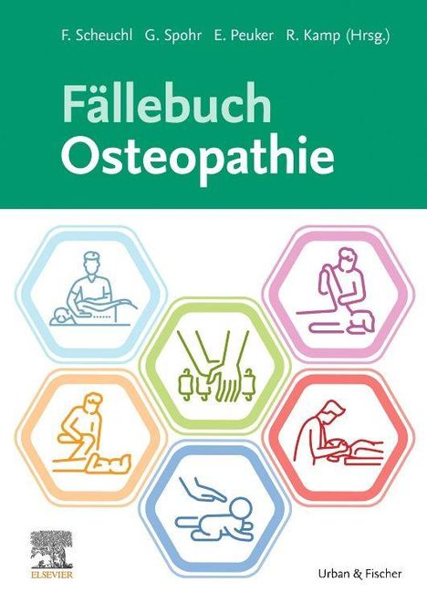 "Fällebuch Osteopathie" von F. Scheuchl et al. Sechs ikonische Darstellungen von osteopathischen Techniken in Hexagons.