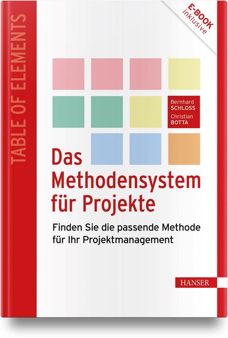 Bernhard Schloß: Das Methodensystem für Projekte, Buch