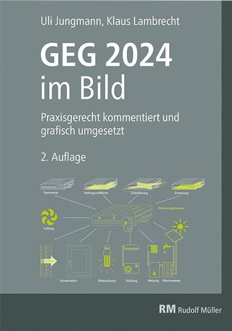 Klaus Lambrecht: GEG 2024 im Bild, Buch