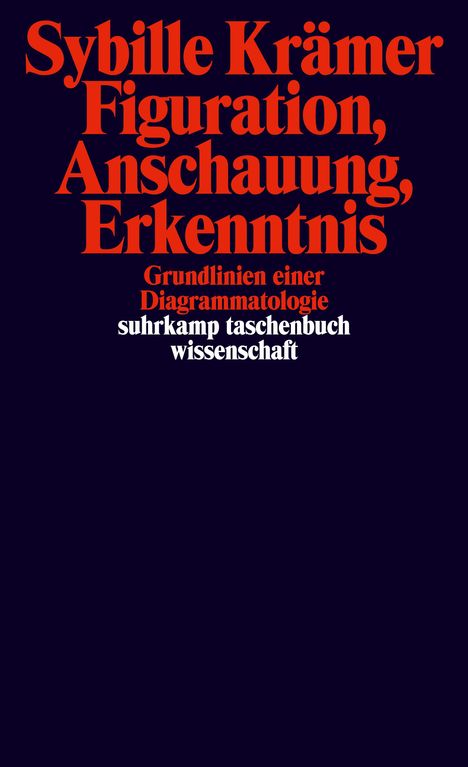 Sybille Krämer: Figuration, Anschauung, Erkenntnis, Buch