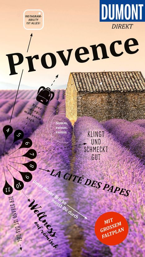 Klaus Simon: DUMONT direkt Reiseführer Provence, Buch