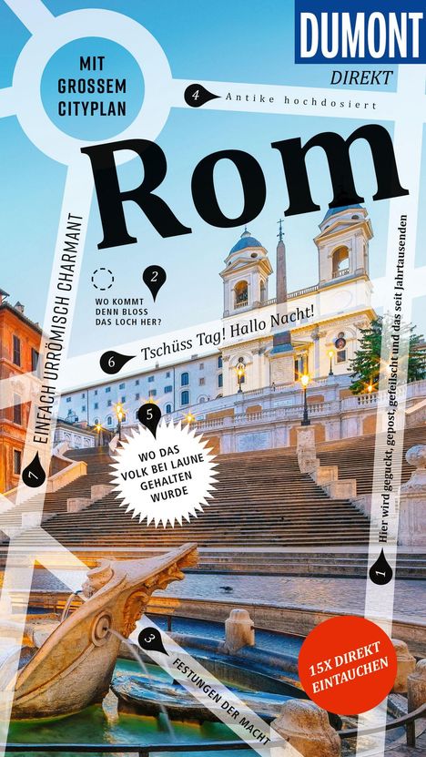 Texte: „MIT GROSSEM CITYPLAN“, „Rom“, „Antike hochdosiert“. Eine Treppe mit einer Kirche im Hintergrund.